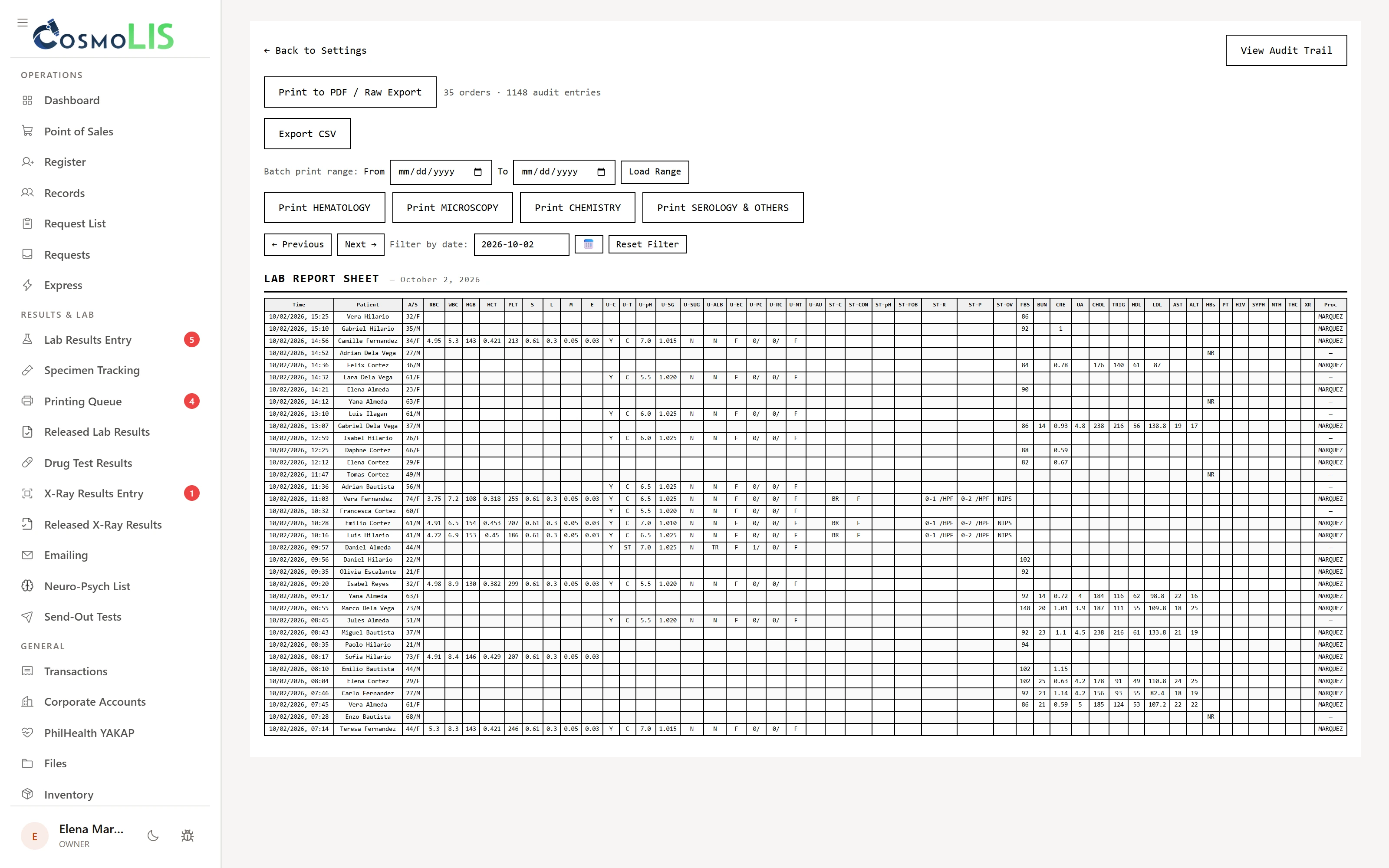 Populated laboratory report sheets generated from fictional hematology and chemistry activity